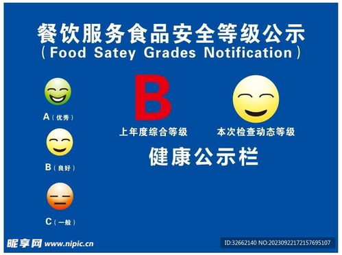 数字时代的食品安全守护 互联网安全服务与餐饮等级公示的创新融合